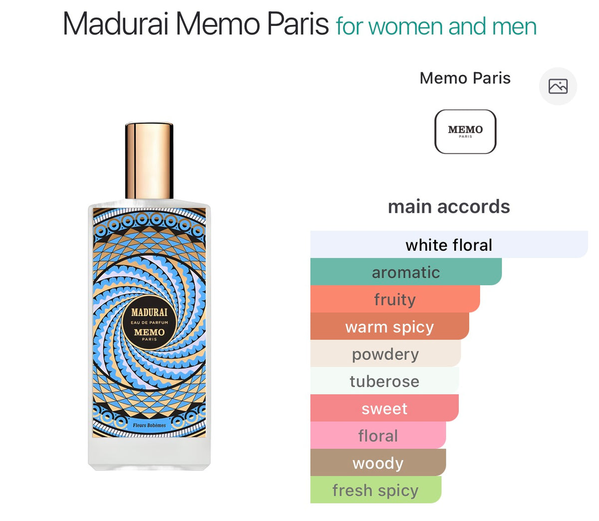 Memo Paris Madurai (sample)