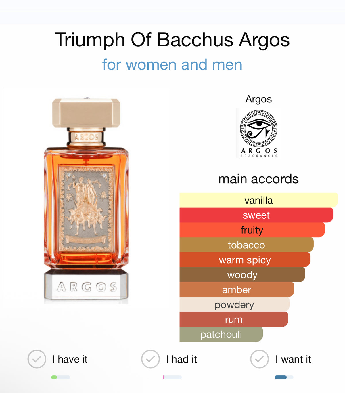 Argos Triumph Of Bacchus (sample)
