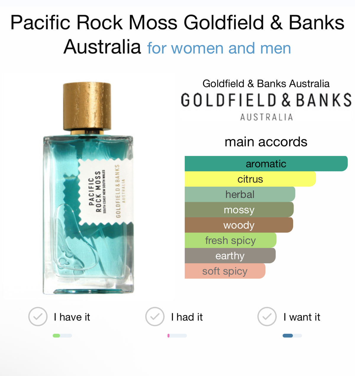 Goldfield & Banks Pacific Rock Moss (sample)