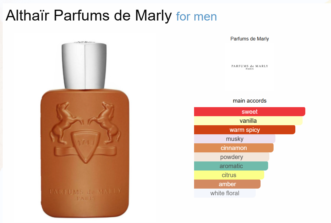 PDM Althaïr (sample)
