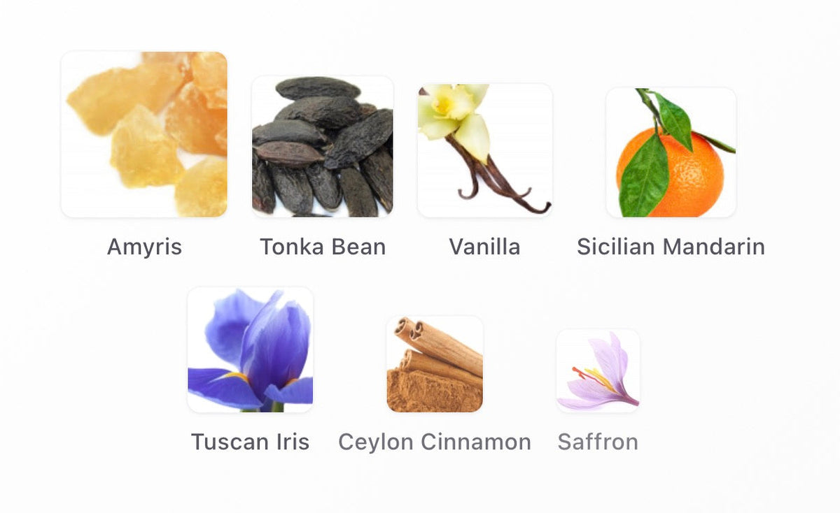 Amyris Homme Extrait (sample)