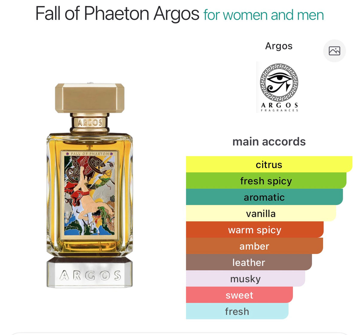 Argos Fall of Phaeton (sample)
