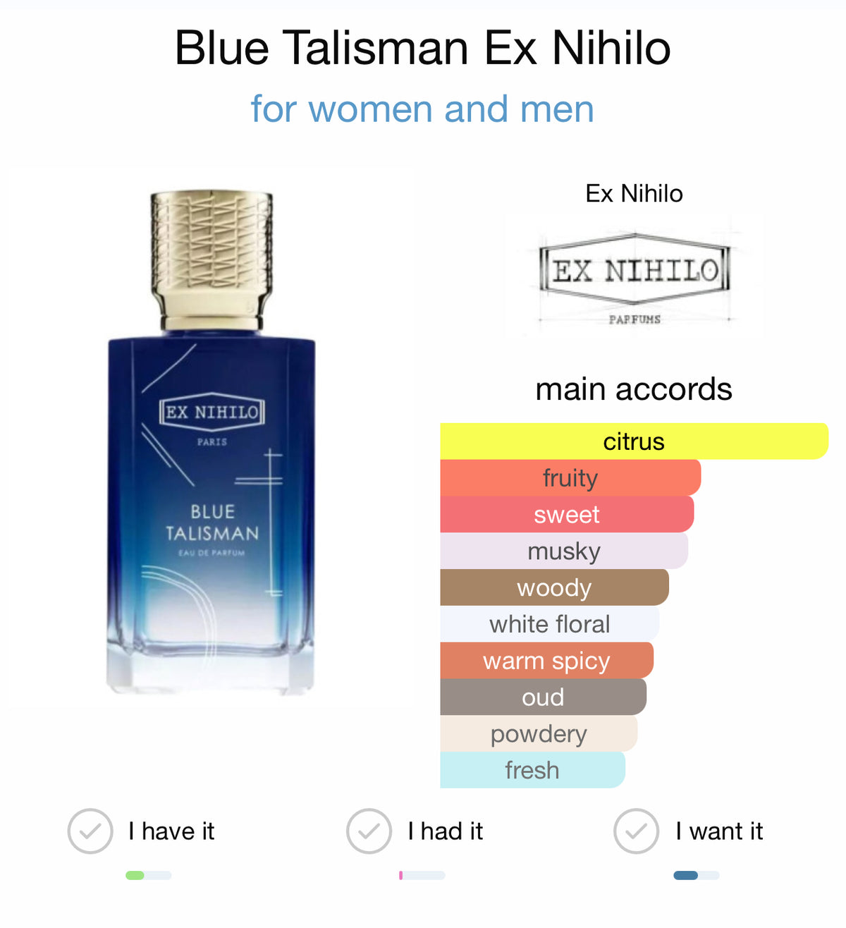 Ex Nihilo Blue Talisman (sample)
