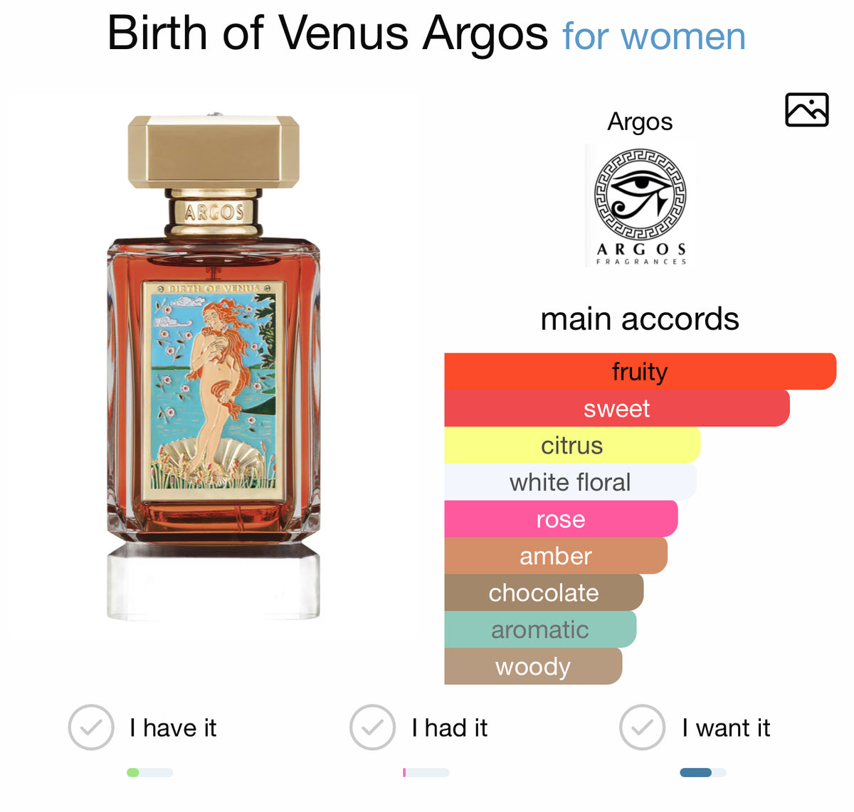 Argos Birth of Venus (sample)