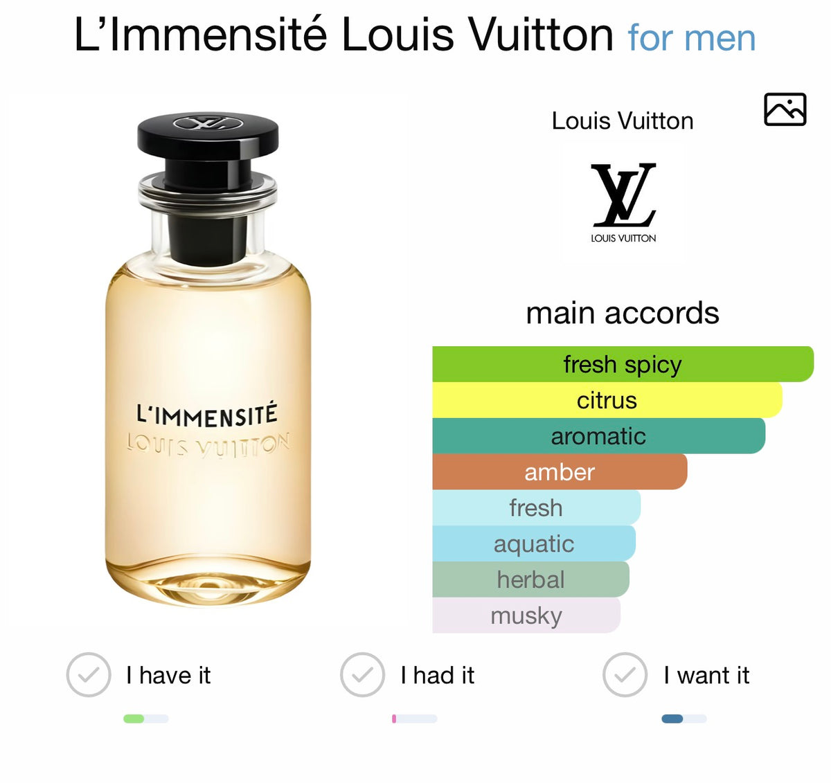 Louis Vuitton L’imminste (sample)