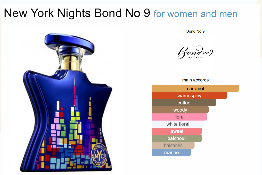 Bond no.9 New York Nights (sample)